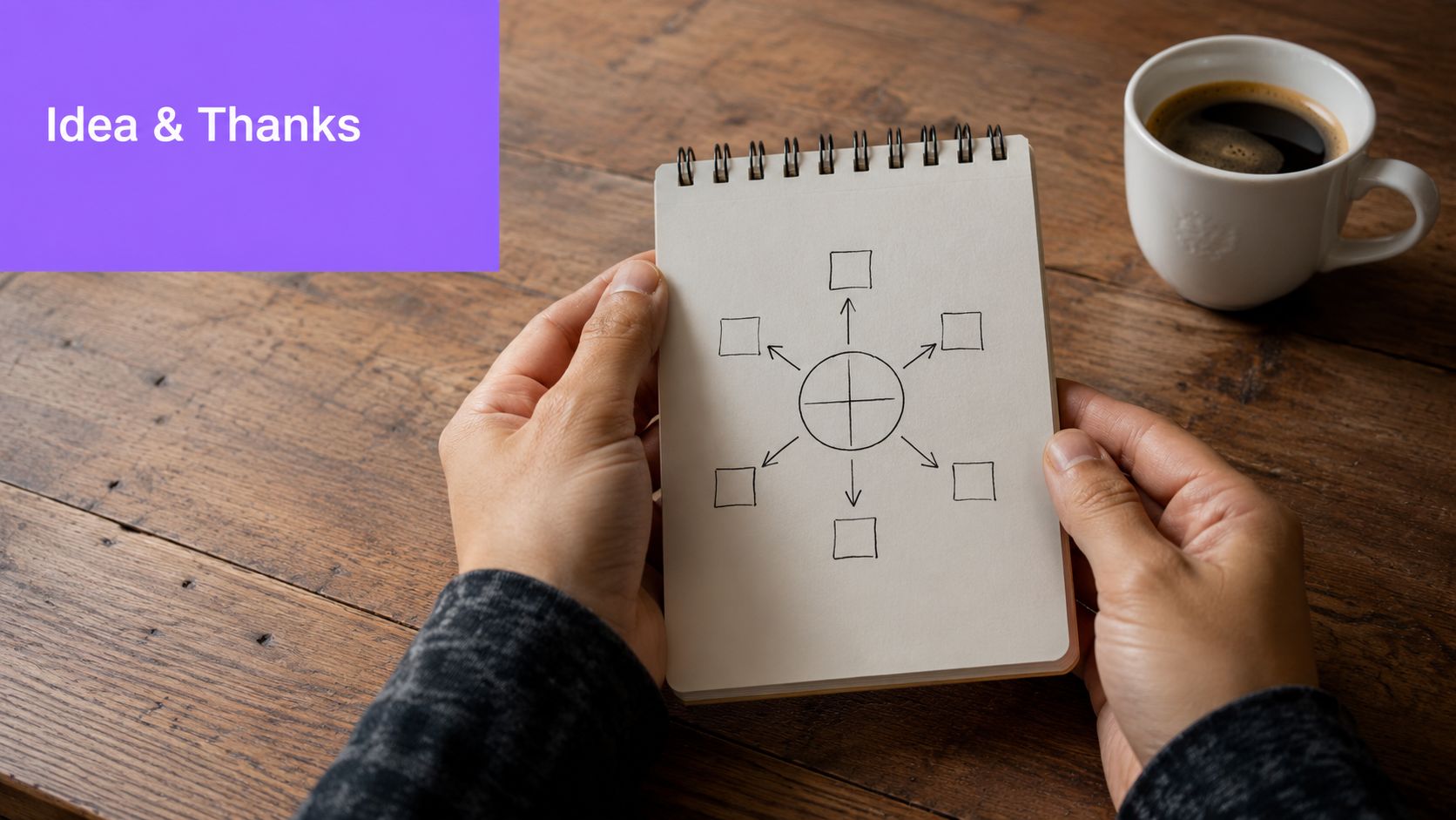 A person holding a notepad with a hand-drawn diagram illustrating a central idea branching into smaller points.